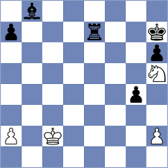 Politov - Sieciechowicz (chess.com INT, 2021)