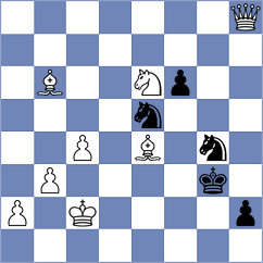 Melikhov - Shapiro (chess.com INT, 2021)