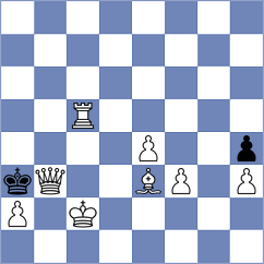 Ilkhomi - Chyngyz (chess.com INT, 2023)