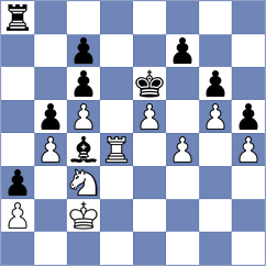 Gazineu Neto - Gutkin (chess.com INT, 2023)