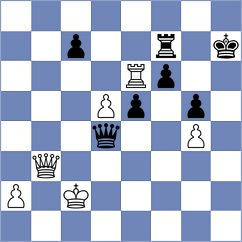 Muzzi - Tqebuchava (Chess.com INT, 2021)