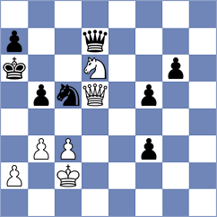 Koziol - Yurovskykh (chess.com INT, 2024)