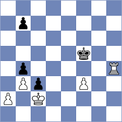 Taranenko - Salimova (chess.com INT, 2023)
