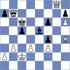 Goryachkina - Badelka (chess.com INT, 2024)
