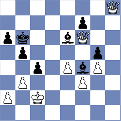 Michelakos - Winkels (chess.com INT, 2023)