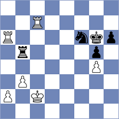 Calderon - Kim (Chess.com INT, 2021)