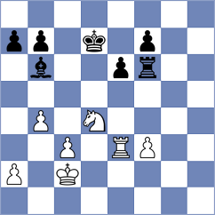 Martinez Martin - Miladinovic (chess.com INT, 2023)