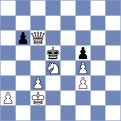Gutkin - Chen (chess.com INT, 2023)