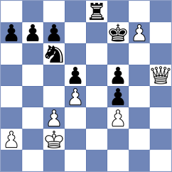 Bardyk - Srinath (chess.com INT, 2024)