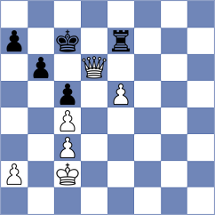 Diano - Baskin (Chess.com INT, 2020)