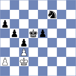 Bogdanov - Klimkowski (Chess.com INT, 2020)