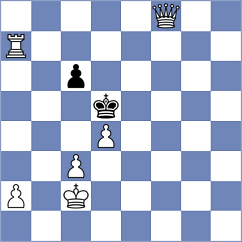 Juhanak - Novak (Chess.com INT, 2021)