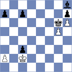 Rozenfeld - Formos (chess.com INT, 2023)