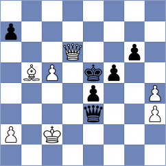 Kushko - Bogdanov (chess.com INT, 2024)