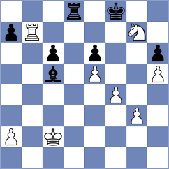 Holt - Krsnik Cohar (chess.com INT, 2024)