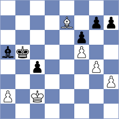 Zuriel - Castillo Pena (chess.com INT, 2023)