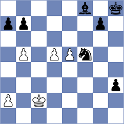 Rodriguez Santiago - Lisjak (chess.com INT, 2023)
