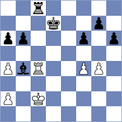 Beshirli - Lorparizangeneh (Chess.com INT, 2019)