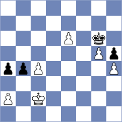 Srihari - Postlmayer (chess.com INT, 2024)