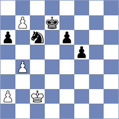 Ersahin - Eryshkanova (Chess.com INT, 2020)