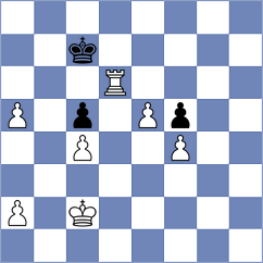 Leyva Proenza - Makkar (Chess.com INT, 2017)