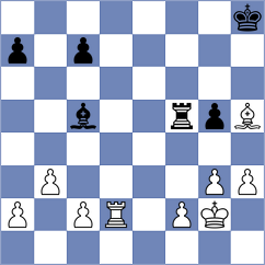 Martin Fuentes - Andreassen (chess.com INT, 2023)