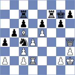 Kavinda - Sailer (chess.com INT, 2023)