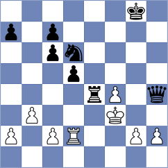 Navalgund - Lopez Gonzalez (Chess.com INT, 2021)