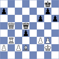 Ampaire - Vilhete (Chess.com INT, 2020)