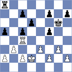 Vidyarthi - Margvelashvili (Chess.com INT, 2020)