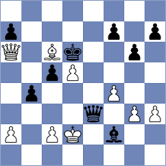 Slovineanu - Bonin (chess.com INT, 2024)
