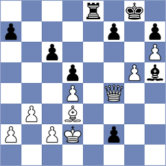 Bakalchuk - Perez Leiva (chess.com INT, 2021)