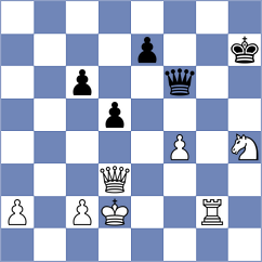 Pap - Han (chess.com INT, 2022)