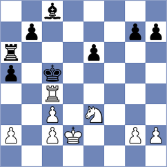 Han - Baules (chess.com INT, 2024)