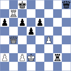 Sourath - Figorito (chess.com INT, 2023)