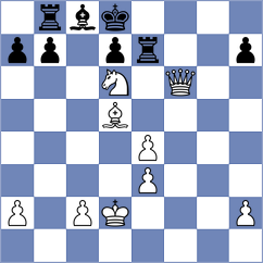 Loy - Gunduz (chess.com INT, 2021)