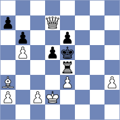 Hess - Romanchuk (chess.com INT, 2022)