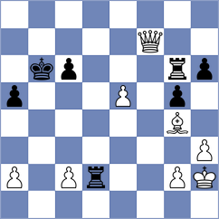 Womacka - Bulgurlu (chess.com INT, 2023)