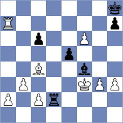 Ruiz Aguilar - Vega Gutierrez (chess.com INT, 2023)