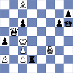 Zaw - Ahmad (Chess.com INT, 2020)