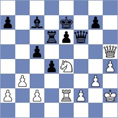 Jobava - Yu Yangyi (chess.com INT, 2023)
