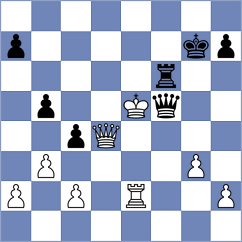 Buscar - Ochirbat (chess.com INT, 2022)