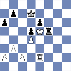 Warsia - Poliakova (FIDE Online Arena INT, 2024)