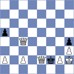 Akkarakaran - Vakhlamov (chess.com INT, 2024)