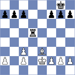 Harish - Xu (chess.com INT, 2023)