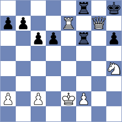 Kochiev - Hrescak (chess.com INT, 2023)
