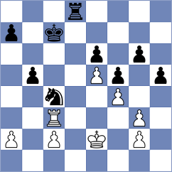 Itkis - Eljanov (chess.com INT, 2023)