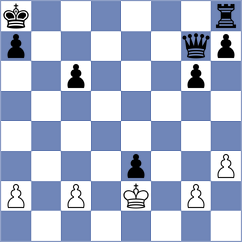 Remizov - Indjic (chess.com INT, 2024)