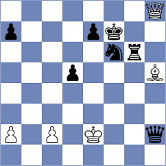 Melamed - Stillger (chess.com INT, 2024)