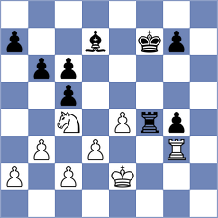 Kozak - Esipenko (chess.com INT, 2021)